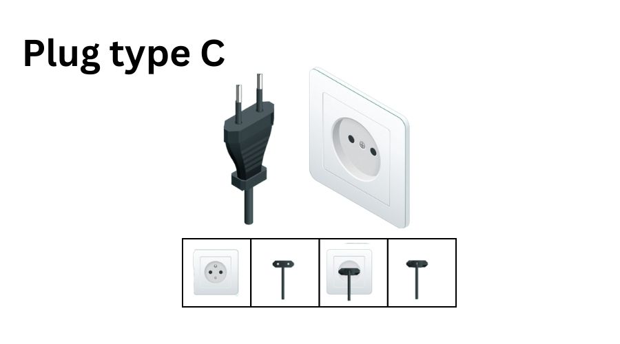 Travelling to Nepal? Plug and Adapters Guide